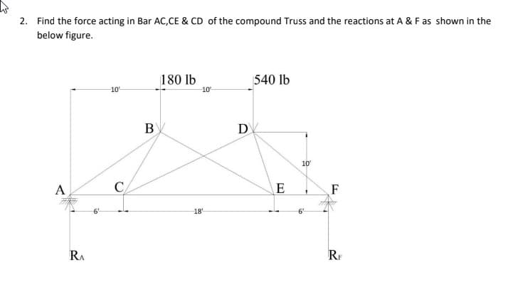 2. Find the force acting in Bar AC,CE & CD of the compound Truss and the reactions at A & F as shown in the
below figure.
180 lb
540 lb
10
10
B
D
10
A
E
F
18'
RA
RF
