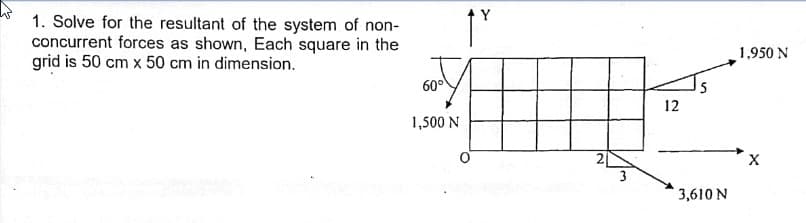 1. Solve for the resultant of the system of non-
concurrent forces as shown, Each square in the
grid is 50 cm x 50 cm in dimension.
1,950 N
60°
12
1,500 N
21
3
X
3,610 N
