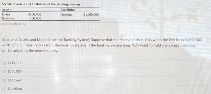 Scenario: Assets and Liabilities of the Banking System
Assets
Loans
Reserves
Reference Ref 14-12
O $111.111
O $250,000
$900,000
100,000
O $666,667
O $1 million
Liabilities
Deposits
(Scenario: Assets and Liabilities of the Banking System) Suppose that the reserve ratio is 10% when the Fed buys $100,000
worth of U.S. Treasury bills from the banking system. If the banking system does NOT want to hold any excess reserves.
will be added to the money supply.
$1,000,000