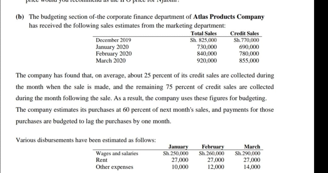 (b) The budgeting section of-the corporate finance department of Atlas Products Company
has received the following sales estimates from the marketing department:
Total Sales
Credit Sales
December 2019
January 2020
February 2020
March 2020
Sh. 825,000
Sh.770,000
730,000
840,000
920,000
690,000
780,000
855,000
The company has found that, on average, about 25 percent of its credit sales are collected during
the month when the sale is made, and the remaining 75 percent of credit sales are collected
during the month following the sale. As a result, the company uses these figures for budgeting.
The company estimates its purchases at 60 percent of next month's sales, and payments for those
purchases are budgeted to lag the purchases by one month.
Various disbursements have been estimated as follows:
January
Sh.250,000
27,000
10,000
February
Sh.260,000
March
Wages and salaries
Rent
Sh.290,000
27,000
12,000
27,000
Other expenses
14,000
