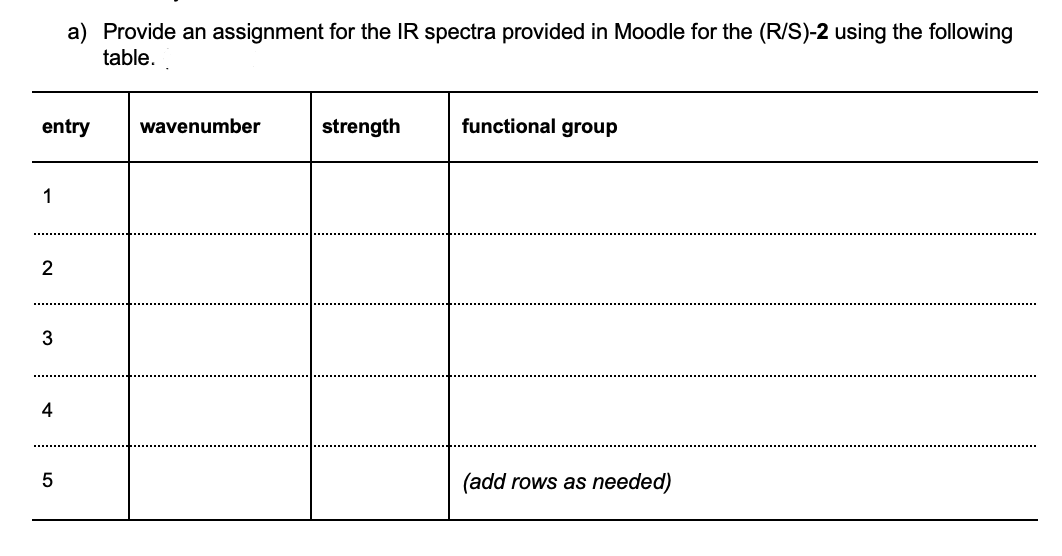 a) Provide an assignment for the IR spectra provided in Moodle for the (R/S)-2 using the following
table.
entry
wavenumber
strength
functional group
1
3
4
5
(add rows as needed)

