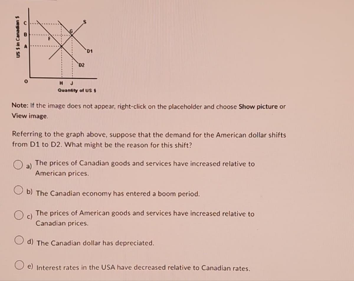US $ in Canadian $
02
D1
H J
Quantity of US $
Note: If the image does not appear, right-click on the placeholder and choose Show picture or
View image.
Referring to the graph above, suppose that the demand for the American dollar shifts
from D1 to D2. What might be the reason for this shift?
a)
The prices of Canadian goods and services have increased relative to
American prices.
b) The Canadian economy has entered a boom period.
O c)
The prices of American goods and services have increased relative to
Canadian prices.
d) The Canadian dollar has depreciated.
O e) Interest rates in the USA have decreased relative to Canadian rates.