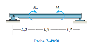 M,
Mo
–L/B-
-L/3·
-L/3 -
-L/3-
Probs. 7-49/50
