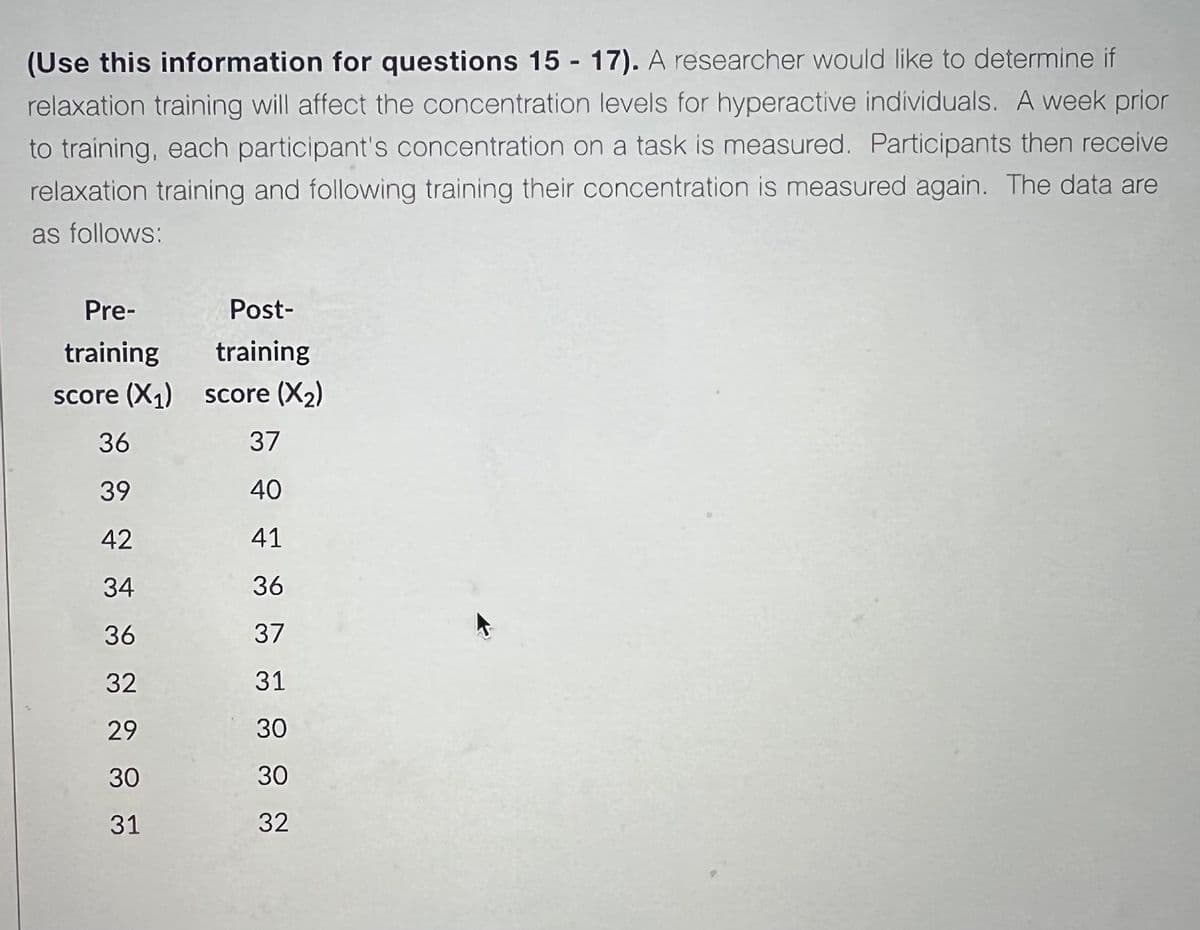 (Use this information for questions 15-17). A researcher would like to determine if
relaxation training will affect the concentration levels for hyperactive individuals. A week prior
to training, each participant's concentration on a task is measured. Participants then receive
relaxation training and following training their concentration is measured again. The data are
as follows:
Pre-
Post-
training
training
score (X₁)
score (X₂)
36
37
39
40
42
34
36
32
29
30
31
41
36
37
31
30
30
32