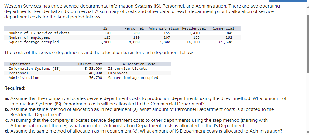 Western Services has three service departments: Information Systems (IS), Personnel, and Administration. There are two operating
departments: Residential and Commercial. A summary of costs and other data for each department prior to allocation of service
department costs for the latest period follows:
Department
Information Systems (IS)
Personnel
Administration
IS
170
115
3,900
Number of IS service tickets
Number of employees
Square footage occupied
The costs of the service departments and the allocation basis for each department follow.
Direct Cost
$ 33,000
40,000
36,700
Personnel
200
120
8,000
Administration Residential Commercial
155
1,410
107
138
3,800
16,100
Allocation Base
IS service tickets
Employees
Square footage occupied.
940
162
69,500
Required:
a. Assume that the company allocates service department costs to production departments using the direct method. What amount of
Information Systems (IS) Department costs will be allocated to the Commercial Department?
b. Assume the same method of allocation as in requirement (a). What amount of Personnel Department costs is allocated to the
Residential Department?
c. Assuming that the company allocates service department costs to other departments using the step method (starting with
Administration and then IS), what amount of Administration Department costs is allocated to the IS Department?
d. Assume the same method of allocation as in requirement (c). What amount of IS Department costs is allocated to Administration?