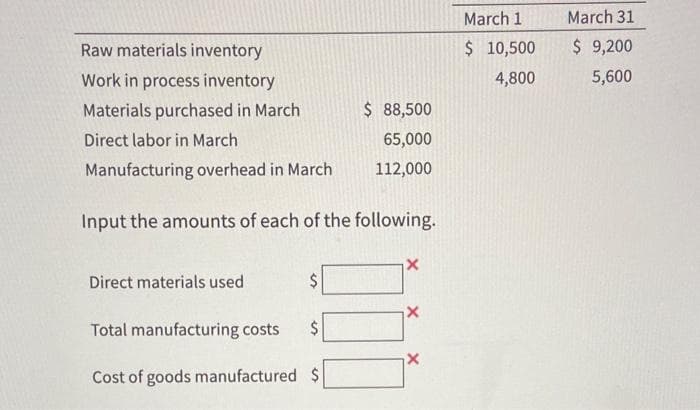 March 1
March 31
Raw materials inventory
$ 10,500
$ 9,200
Work in process inventory
4,800
5,600
Materials purchased in March
$ 88,500
Direct labor in March
65,000
Manufacturing overhead in March
112,000
Input the amounts of each of the following.
Direct materials used
Total manufacturing costs
Cost of goods manufactured $
%24
%24
