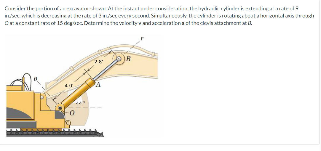 Consider the portion of an excavator shown. At the instant under consideration, the hydraulic cylinder is extending at a rate of 9
in./sec, which is decreasing at the rate of 3 in./sec every second. Simultaneously, the cylinder is rotating about a horizontal axis through
O at a constant rate of 15 deg/sec. Determine the velocity v and acceleration a of the clevis attachment at B.
2.8'
4.0'
A
440
AAA AAAA
