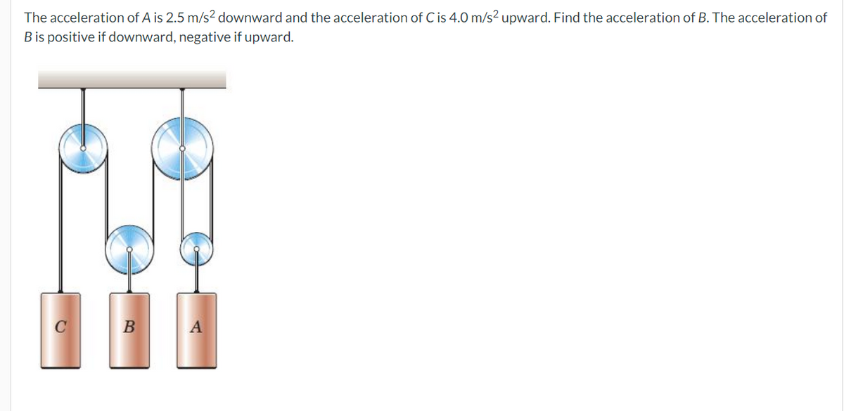 The acceleration of A is 2.5 m/s² downward and the acceleration of C is 4.0 m/s? upward. Find the acceleration of B. The acceleration of
Bis positive if downward, negative if upward.
