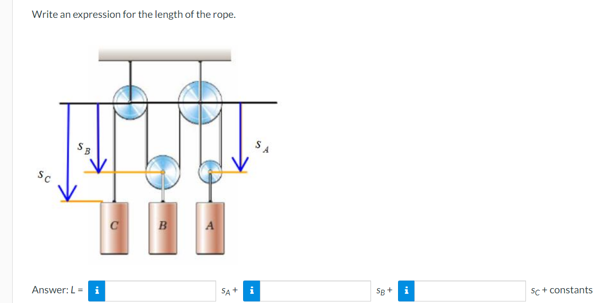 Write an expression for the length of the rope.
A
SC
B
i
Sc+ constants
SA +
i
SB +
Answer: L =
i

