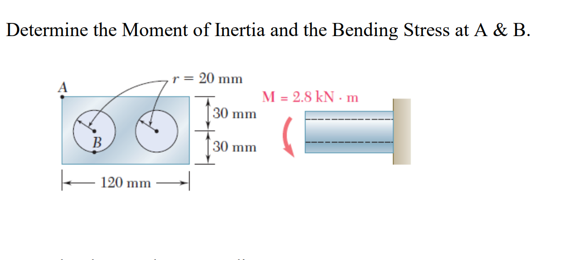 Determine the Moment of Inertia and the Bending Stress at A & B.
r = 20 mm
M = 2.8 kN · m
30 mm
В
30 mm
– 120 mm

