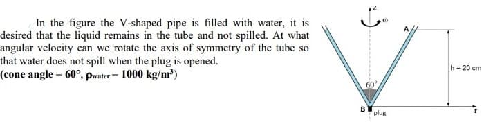 In the figure the V-shaped pipe is filled with water, it is
desired that the liquid remains in the tube and not spilled. At what
angular velocity can we rotate the axis of symmetry of the tube so
that water does not spill when the plug is opened.
(cone angle = 60°, pwater = 1000 kg/m³)
h = 20 cm
60
plug

