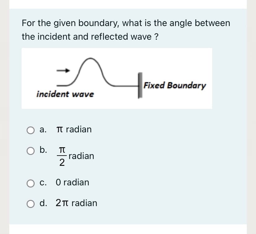 For the given boundary, what is the angle between
the incident and reflected wave ?
Fixed Boundary
incident wave
а.
TT radian
Ob.
-radian
2
O c. O radian
O d. 2t radian
