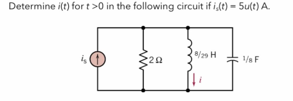 Determine i(t) for t >0 in the following circuit if is(t) = 5u(t) A.
is
2Ω
8/29 H
1/8 F