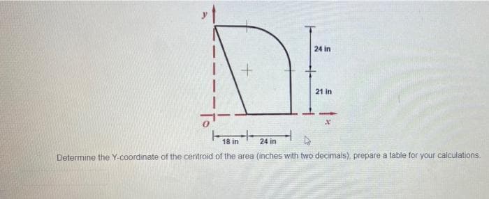 24 in
21 in
18 in
24 in
Determine the Y-coordinate of the centroid of the area (inches with two decimals) prepare a table for your calculations.
