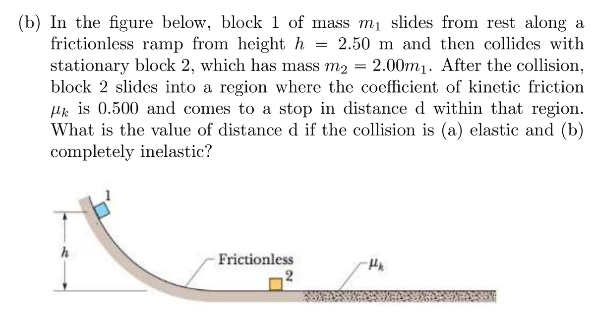 (b) In the figure below, block 1 of mass m₁ slides from rest along a
=
=
frictionless ramp from height h 2.50 m and then collides with
stationary block 2, which has mass m2 2.00m₁. After the collision,
block 2 slides into a region where the coefficient of kinetic friction
μk is 0.500 and comes to a stop in distance d within that region.
What is the value of distance d if the collision is (a) elastic and (b)
completely inelastic?
Frictionless
2