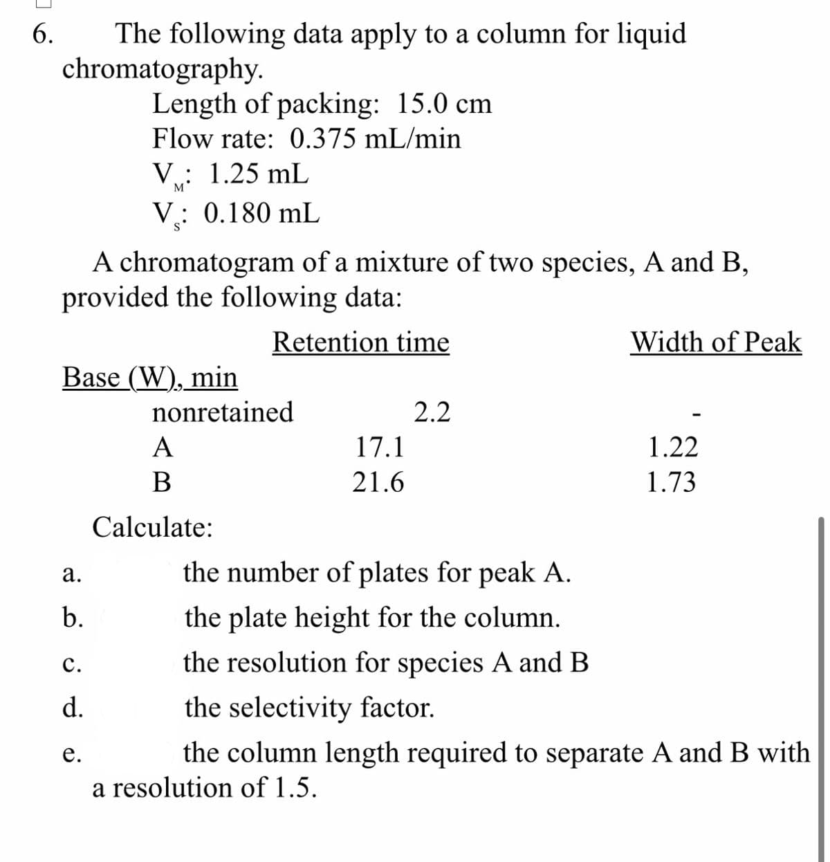 6.
The following data apply to a column for liquid
chromatography.
A chromatogram of a mixture of two species, A and B,
provided the following data:
Retention time
a.
b.
Length of packing: 15.0 cm
Flow rate: 0.375 mL/min
Base (W), min
C.
d.
V: 1.25 mL
M
V: 0.180 mL
e.
nonretained
A
B
Calculate:
17.1
21.6
a resolution of 1.5.
2.2
Width of Peak
1.22
1.73
the number of plates for peak A.
the plate height for the column.
the resolution for species A and B
the selectivity factor.
the column length required to separate A and B with