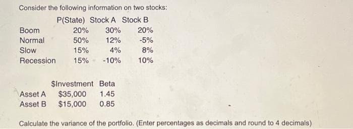 Consider the following information on two stocks:
P(State) Stock A Stock B
20% 30%
20%
50%
12%
-5%
15%
4%
8%
Recession 15%
-10%
10%
Boom
Normal
Slow
$Investment
Beta
1.45
0.85
Asset A $35,000
Asset B $15,000
Calculate the variance of the portfolio. (Enter percentages as decimals and round to 4 decimals)