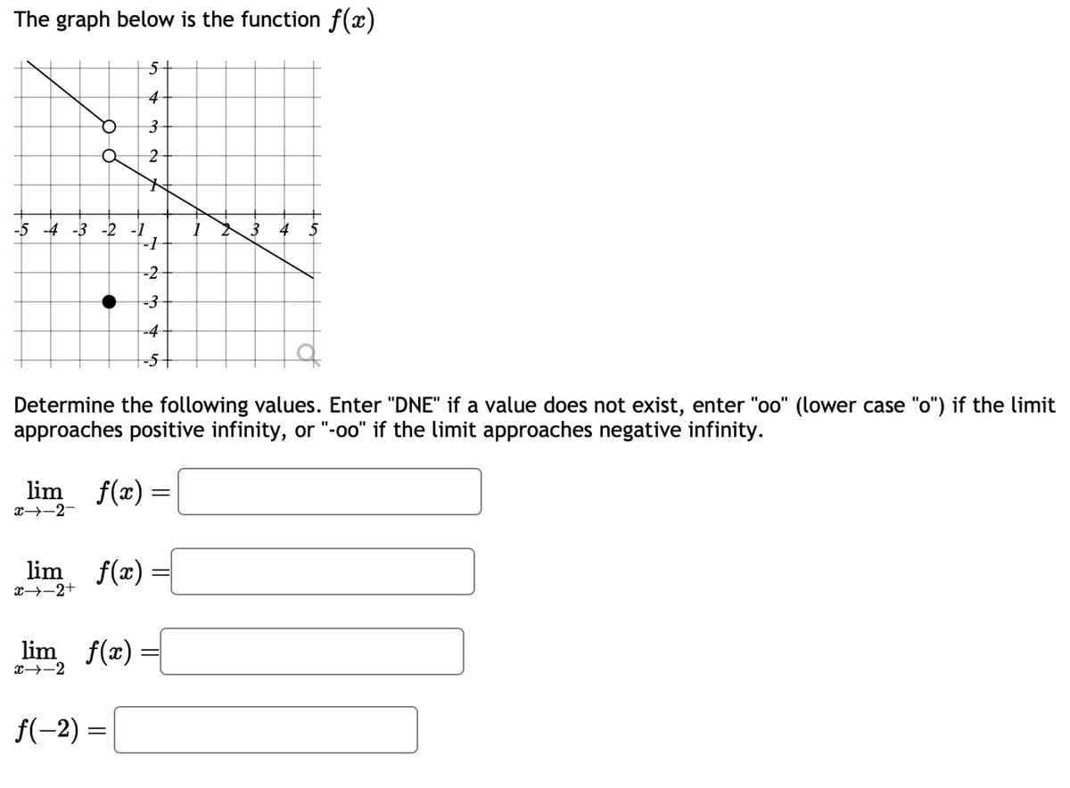 The graph below is the function f(x)
-5 -4 -3 -2 -1
x→-2-
5
4
3
lim_f(x) =
-1
-2
-3
-4
-5
Determine the following values. Enter "DNE" if a value does not exist, enter "oo" (lower case "o") if the limit
approaches positive infinity, or "-oo" if the limit approaches negative infinity.
lim f(x)
x→-2
lim f(x) =
x→ 2+
f(-2) =
2
3 4 5