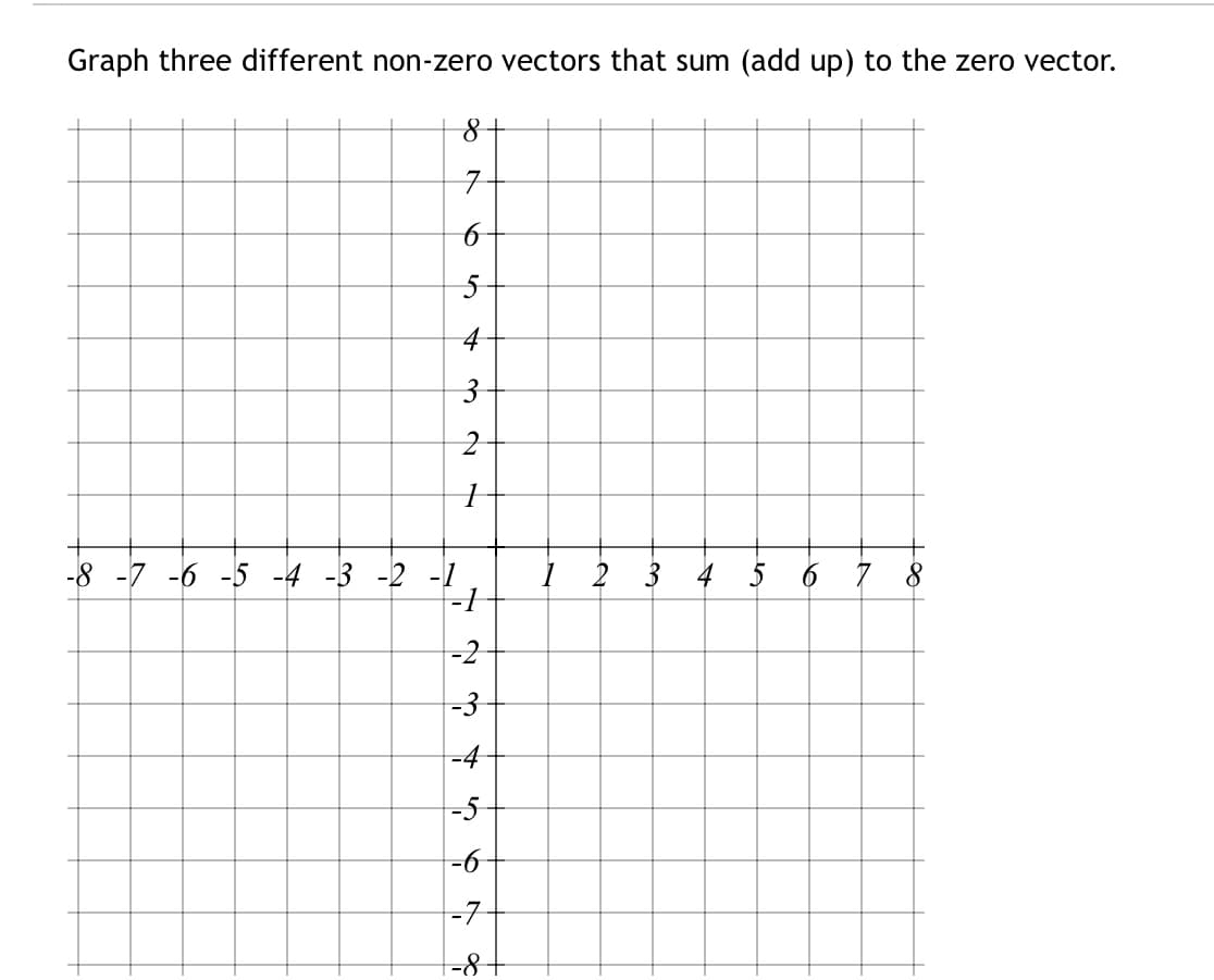 Graph three different non-zero vectors that sum (add up) to the zero vector.
8
6
4
3
1
-8-7-6-5-4-3-2-1
N
-5
6
-7
-8
ग
6