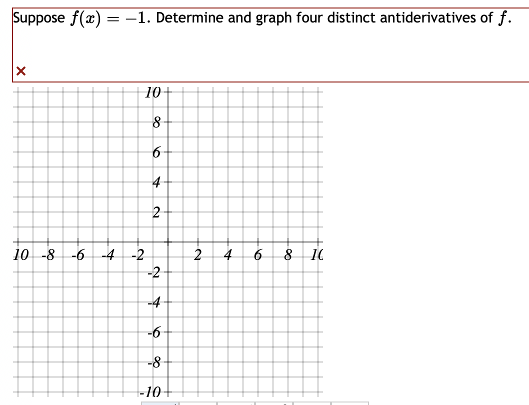 Suppose f(x) = -1. Determine and graph four distinct antiderivatives of f.
X
10
10 -8 -6 -4 -2
8
4
-2
+
-6
-8-
-10 +
2
18
8 16