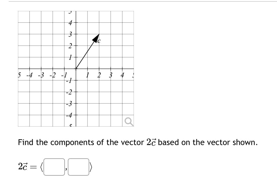 2
4
3
21
1
1 2
-1
-2
5-4-3-2-1
-3
-4
-m
3
4
Find the components of the vector 2c based on the vector shown.
2c
=
☐