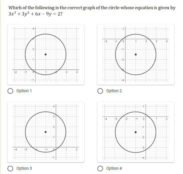 Which of the following is the correct graph of the circle whose equation is given by
3x? + 3y? + 6x – 9y = 2?
-2
1
4
3
-4
Option 1
Option 2
3
-3
-2
-1
2
-1-
-2
-3
-4
-3
-1
-4
O Option 3
Option 4
