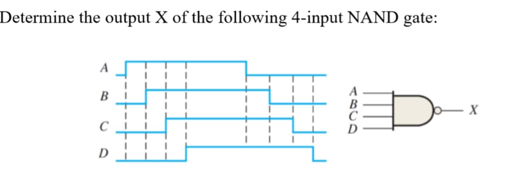 Determine the output X of the following 4-input NAND gate:
A
B
D
I
X