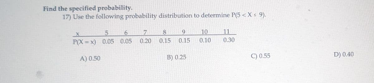 Find the specified probability.
17) Use the following probability distribution to determine P(5<X ≤ 9).
X
5
P(X=x) 0.05 0.05
6
7
8
9
10
11
0.20
0.15
0.15
0.10
0.30
A) 0.50
B) 0.25
C) 0.55
D) 0.40