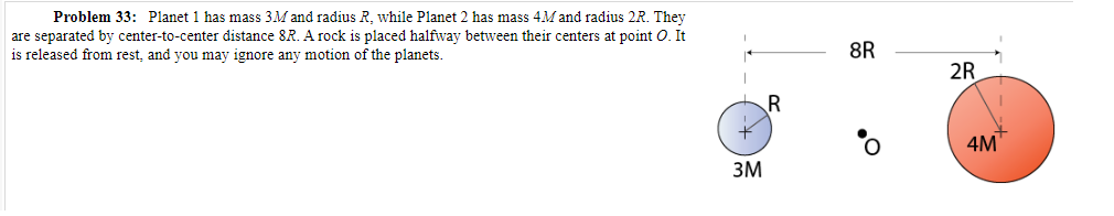 Problem 33: Planet 1 has mass 3M and radius R, while Planet 2 has mass 4M and radius 2R. They
are separated by center-to-center distance 8R. A rock is placed halfway between their centers at point O. It
is released from rest, and you may ignore any motion of the planets.
3M
8R
2R
R
4M