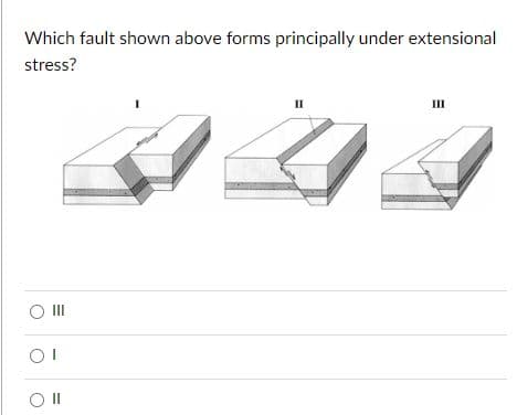 Which fault shown above forms principally under extensional
stress?
ΟΙ
II
III