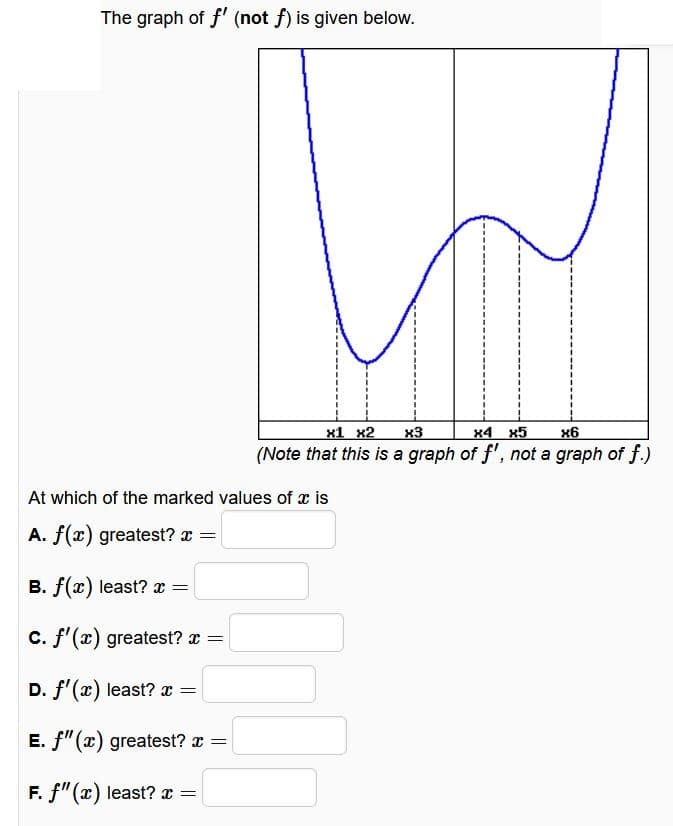 The graph of f' (not f) is given below.
x1 x2
x3
x4 x5
x6
(Note that this is a graph of f', not a graph of f.)
At which of the marked values of x is
A. f(x) greatest? x =
B. f(x) least? x =
c. f' (a) greatest?
D. f'(x) least? x =
E. f" (a) greatest? a =
F. f" (x) least? x =