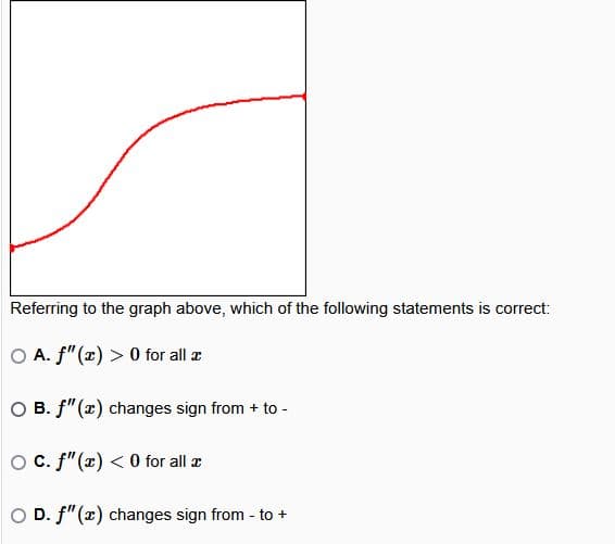 Referring to the graph above, which of the following statements is correct:
OA. f" () > 0 for all
OB. f"(x) changes sign from + to -
c. f" (x) <0 for all
OD. ƒ"(x) changes sign from - to +