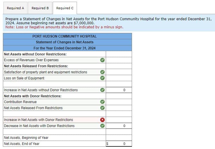 Required A
Required B Required C
Prepare a Statement of Changes in Net Assets for the Port Hudson Community Hospital for the year ended December 31,
2024. Assume beginning net assets are $7,000,000.
Note: Loss or Negative amounts should be indicated by a minus sign.
PORT HUDSON COMMUNITY HOSPITAL
Statement of Changes in Net Assets
For the Year Ended December 31, 2024
Net Assets without Donor Restrictions:
Excess of Revenues Over Expenses
Net Assets Released From Restrictions:
Satisfaction of property plant and equipment restrictions
Loss on Sale of Equipment
Increase in Net Assets without Donor Restrictions
Net Assets with Donor Restrictions:
Contribution Revenue
Net Assets Released From Restrictions
Increase in Net Assets with Donor Restrictions
Decrease in Net Assets with Donor Restrictions
Net Assets, Beginning of Year
Net Assets, End of Year
0
0
$
0