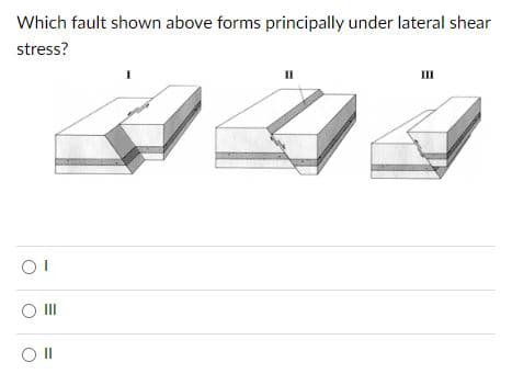 Which fault shown above forms principally under lateral shear
stress?
ΟΙ
III