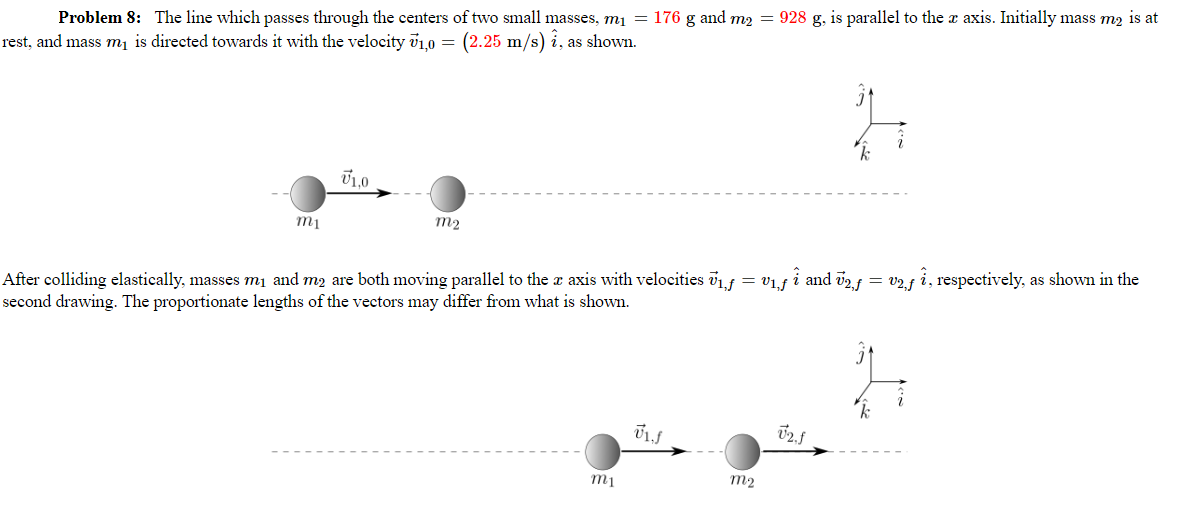 Problem 8: The line which passes through the centers of two small masses, mi
rest, and mass m₁ is directed towards it with the velocity 1,0 = (2.25 m/s) ₁, as shown.
=
m1
√1.0
m2
176 g and m2 928 g, is parallel to the x axis. Initially mass m2 is at
After colliding elastically, masses m₁ and m2 are both moving parallel to the x axis with velocities ₁ƒ = v₁ƒ ₁ and √2ƒ = v2,ƒ ₁, respectively, as shown in the
second drawing. The proportionate lengths of the vectors may differ from what is shown.
mi
Bis
m2
√21