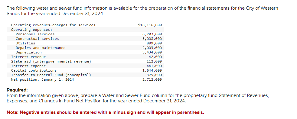 The following water and sewer fund information is available for the preparation of the financial statements for the City of Western
Sands for the year ended December 31, 2024:
Operating revenues-charges for services
Operating expenses:
Personnel services.
Contractual services.
Utilities
Repairs and maintenance
Depreciation
Interest revenue
State aid (intergovernmental revenue)
Interest expense
Capital contributions
Transfer to General Fund (noncapital)
Net position, January 1, 2024
$18,116,000
6,203,000
3,008,000
899,000
2,003,000
5,434,000
42,000
112,000
441,000
1,644,000
375,000
2,712,000
Required:
From the information given above, prepare a Water and Sewer Fund column for the proprietary fund Statement of Revenues,
Expenses, and Changes in Fund Net Position for the year ended December 31, 2024.
Note: Negative entries should be entered with a minus sign and will appear in parenthesis.