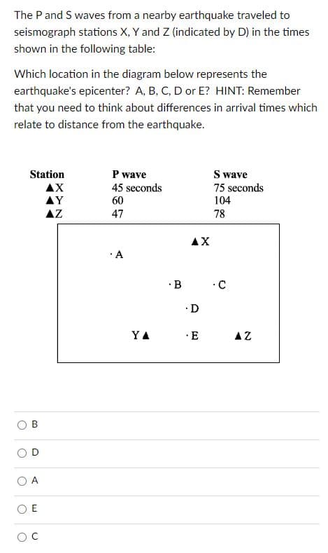 The P and S waves from a nearby earthquake traveled to
seismograph stations X, Y and Z (indicated by D) in the times
shown in the following table:
Which location in the diagram below represents the
earthquake's epicenter? A, B, C, D or E? HINT: Remember
that you need to think about differences in arrival times which
relate to distance from the earthquake.
Station
AX
▲Y
P wave
S wave
45 seconds
60
75 seconds
104
AZ
47
78
AX
B
.A
A
C
0
B
.C
.D
Y▲
E
AZ