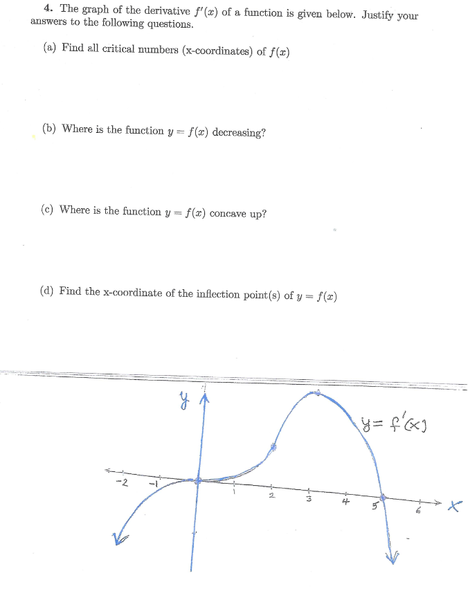 4. The graph of the derivative f'(x) of a function is given below. Justify your
answers to the following questions.
(a) Find all critical numbers (x-coordinates) of f(x)
(b) Where is the function y = f(x) decreasing?
(c) Where is the function y = f(x) concave up?
==
(d) Find the x-coordinate of the inflection point(s) of y = f(x)
y
-2
2
+19
\y = f'(x)
4
In
х