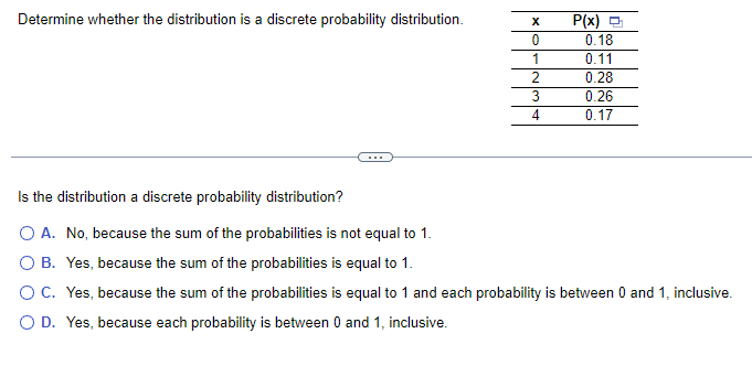 Determine whether the distribution is a discrete probability distribution.
X
0
1
2
3
4
P(x)
0.18
0.11
0.28
0.26
0.17
Is the distribution a discrete probability distribution?
O A. No, because the sum of the probabilities is not equal to 1.
O B. Yes, because the sum of the probabilities is equal to 1.
O C. Yes, because the sum of the probabilities is equal to 1 and each probability is between 0 and 1, inclusive.
O D. Yes, because each probability is between 0 and 1, inclusive.