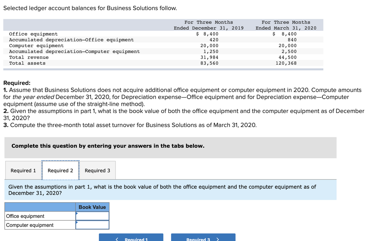 Selected ledger account balances for Business Solutions follow.
For Three Months
Ended December 31, 2019
For Three Months
Ended March 31, 2020
2$
Office equipment
Accumulated depreciation-Office equipment
Computer equipment
Accumulated depreciation-Computer equipment
Total revenue
$ 8,400
8,400
420
840
20,000
1,250
31,984
83,560
20,000
2,500
44,500
120,368
Total assets
Required:
1. Assume that Business Solutions does not acquire additional office equipment or computer equipment in 2020. Compute amounts
for the year ended December 31, 2020, for Depreciation expense-Office equipment and for Depreciation expense-Computer
equipment (assume use of the straight-line method).
2. Given the assumptions in part 1, what is the book value of both the office equipment and the computer equipment as of December
31, 2020?
3. Compute the three-month total asset turnover for Business Solutions as of March 31, 2020.
Complete this question by entering your answers in the tabs below.
Required 1
Required
Required 3
Given the assumptions in part 1, what is the book value of both the office equipment and the computer equipment as of
December 31, 2020?
Book Value
Office equipment
Computer equipment
Required 1
Required 3
>
