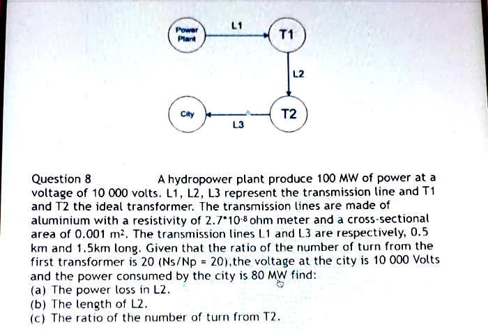 L1
Power
Plart
T1
L2
City
T2
L3
Question 8
A hydropower plant produce 100 MW of power at a
voltage of 10 000 volts. L1, L2, L3 represent the transmission line and T1
and T2 the ideal transformer. The transmission lines are made of
aluminium with a resistivity of 2.7*10-8 ohm meter and a cross-sectional
area of 0.001 m². The transmission lines L1 and L3 are respectively, 0.5
km and 1.5km long. Given that the ratio of the number of turn from the
first transformer is 20 (Ns/Np = 20), the voltage at the city is 10 000 Volts
and the power consumed by the city is 80 MW find:
(a) The power loss in L2.
(b) The length of L2.
(c) The ratio of the number of turn from T2.
