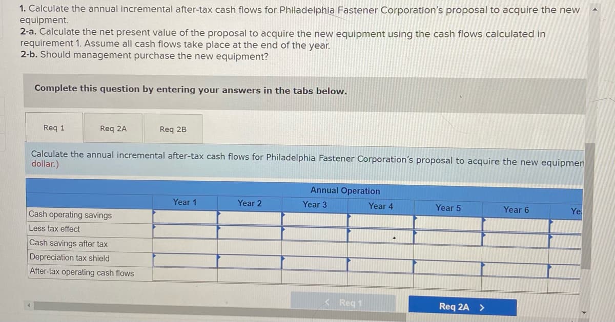 1. Calculate the annual incremental after-tax cash flows for Philadelphia Fastener Corporation's proposal to acquire the new
equipment.
2-a. Calculate the net present value of the proposal to acquire the new equipment using the cash flows calculated in
requirement 1. Assume all cash flows take place at the end of the year.
2-b. Should management purchase the new equipment?
Complete this question by entering your answers in the tabs below.
Req 1
Req 2A
Req 2B
Calculate the annual incremental after-tax cash flows for Philadelphia Fastener Corporation's proposal to acquire the new equipmen
dollar.)
Annual Operation
Year 1
Year 2
Year 3
Year 4
Year 5
Year 6
Ye
Cash operating savings
Less tax effect
Cash savings after tax
Depreciation tax shield
After-tax operating cash flows
<Req 1
Req 2A >
