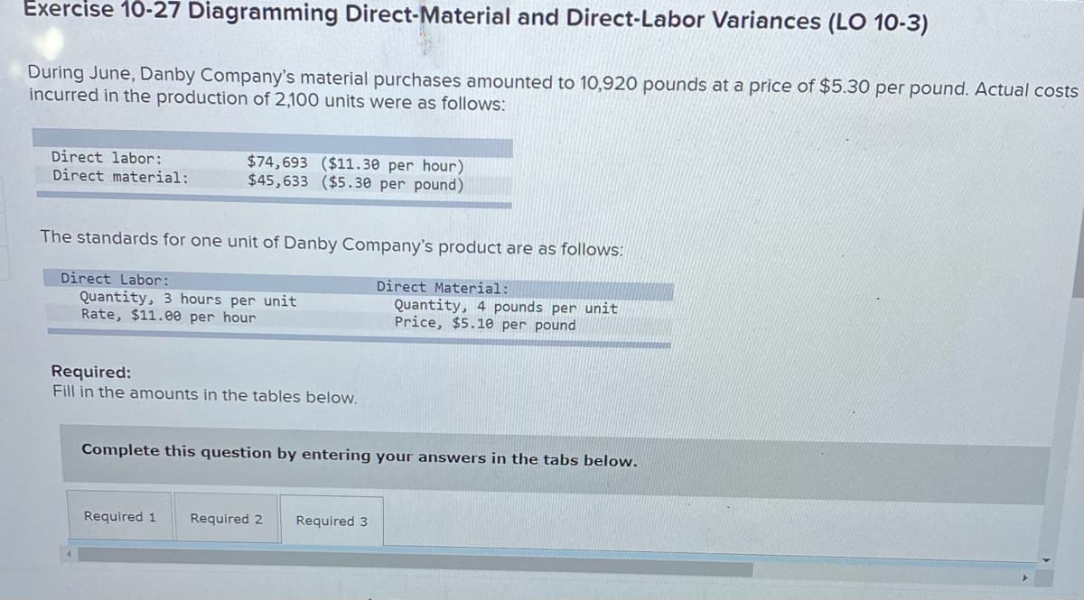 Exercise 10-27 Diagramming Direct-Material and Direct-Labor Variances (LO 10-3)
During June, Danby Company's material purchases amounted to 10,920 pounds at a price of $5.30 per pound. Actual costs
incurred in the production of 2,100 units were as follows:
Direct labor:
Direct material:
$74,693 ($11.30 per hour)
$45,633 ($5.30 per pound)
The standards for one unit of Danby Company's product are as follows:
Direct Labor:
Quantity, 3 hours per unit
Rate, $11.00 per hour
Direct Material:
Quantity, 4 pounds per unit
Price, $5.1e per pound
Required:
Fill in the amounts in the tables below.
Complete this question by entering your answers in the tabs below.
Required 1
Required 2
Required 3
