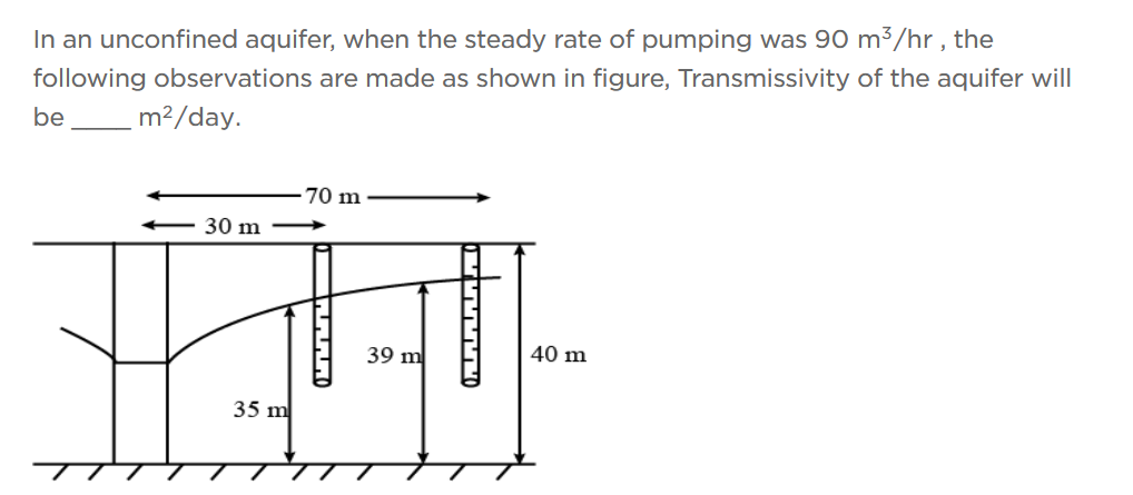 In an unconfined aquifer, when the steady rate of pumping was 90 m³/hr, the
following observations are made as shown in figure, Transmissivity of the aquifer will
be m²/day.
30 m
35 m
70 m
39 m
nnn
40 m
