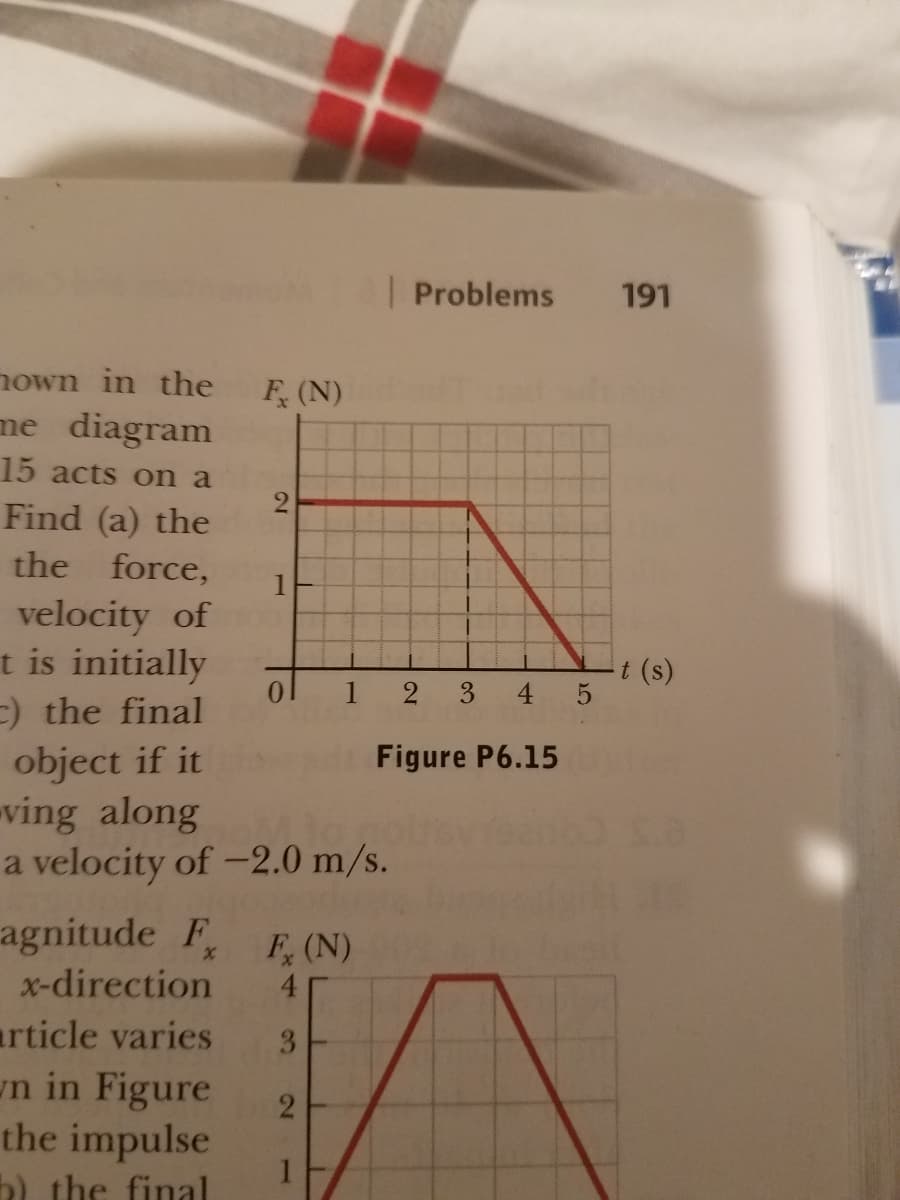 Problems
191
nown in the
me diagram
F (N)
15 acts on a
Find (a) the
the
force,
velocity of
t is initially
E) the final
object if it
ving along
a velocity of -2.0 m/s.
t (s)
ol 1 2 3 4
Figure P6.15
agnitude F
x-direction
F (N)
4
article varies
un in Figure
2
the impulse
b) the final
