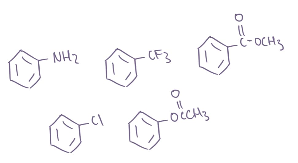 - OCH3
NH2
CF3
cl
