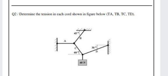 Q2 / Determine the tension in each cord shown in figure below (TA, TB, TC, TD).
40 N
