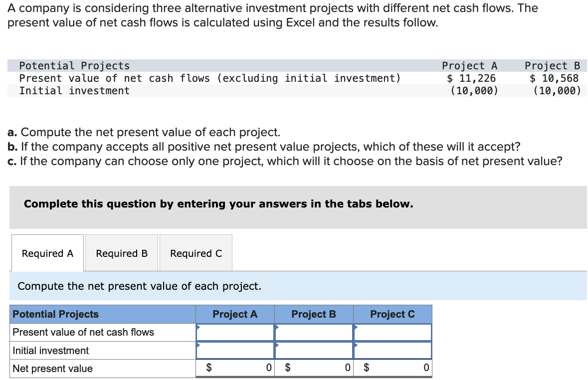 A company is considering three alternative investment projects with different net cash flows. The
present value of net cash flows is calculated using Excel and the results follow.
Potential Projects
Present value of net cash flows (excluding initial investment)
Initial investment
Project A
$ 11,226
(10,000)
Project B
$ 10,568
(10,000)
a. Compute the net present value of each project.
b. If the company accepts all positive net present value projects, which of these will it accept?
c. If the company can choose only one project, which will it choose on the basis of net present value?
Complete this question by entering your answers in the tabs below.
Required A
Required B
Required C
Compute the net present value of each project.
Potential Projects
Project A
Project B
Project C
Present value of net cash flows
Initial investment
Net present value
$
$
$
