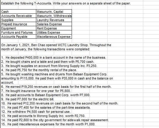 Establish the following T-Accounts. Write your answers on a separate sheet of the paper.
Masunurin, Capital
Masunurin, Withdrawals
Laundry Revenues
Salaries Expense
Rent Expense
Utilities Expense
Miscellaneous Expense
Cash
Accounts Receivable
Supplies
Prepaid Insurance
Equipment
Furniture and Fixtures
Accounts Payable
On January 1, 2021, Ben Chao opened WCTC Laundry Shop. Throughout the
month of January, the following transactions were completed:
1. He deposited P400,000 in a bank account in the name of the business.
2. He bought chairs and a table and paid them with P5,700 cash.
3. He bought supplies on account from Morong Supply Inc. P3,250.
4. He paid P5,750 for the monthly rental of the place.
5. He bought washing machines and dryers from Bataan Equipment Corp.
amounting to P115,000. He paid them with P35,000 in cash and the balance on
асcount.
6. He earned P19,250 revenues on cash basis for the first half of the month.
7. He bought insurance for one year for P5,800.
8. He paid accounts to Bataan Equipment Corp. worth P7,000.
9. He paid P7,000 for the electric bill.
10. He earned P12,350 revenues on cash basis for the second half of the month.
11. He paid P7,400 for the salaries of the part-time assistants.
12. He withdrew P4,500 cash for personal use.
13. He paid accounts to Morong Supply Inc. worth P2,750.
14. He paid P2,800 to the city government for sidewalk repair assessment.
15. He paid miscellaneous expenses for the month worth P1,000.
