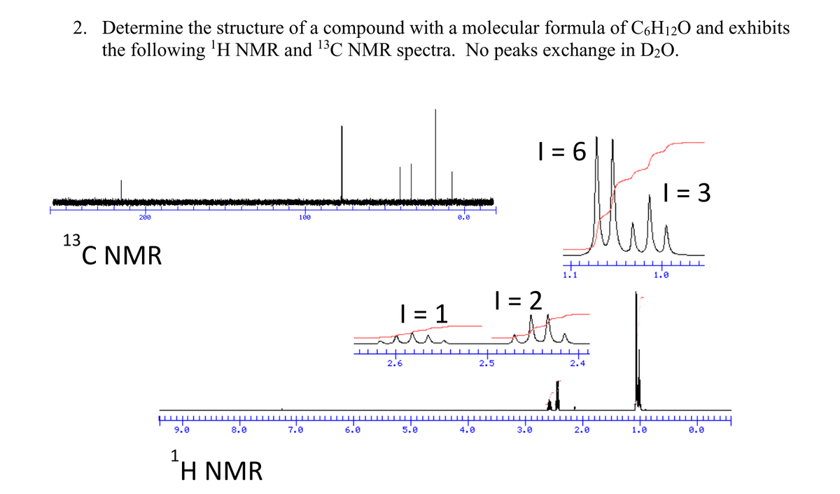 2. Determine the structure of a compound with a molecular formula of C6H120 and exhibits
the following 'H NMR and 1°C NMR spectra. No peaks exchange in D20.
| = 6
= 3
200
100
0.0
13
C NMR
1.1
1.0
| = 2
| = 1
%3D
2.6
2.5
2.4
9.0
8.0
7.0
6.0
5.0
4.0
3.0
2.0
1.0
0.0
1
H NMR
